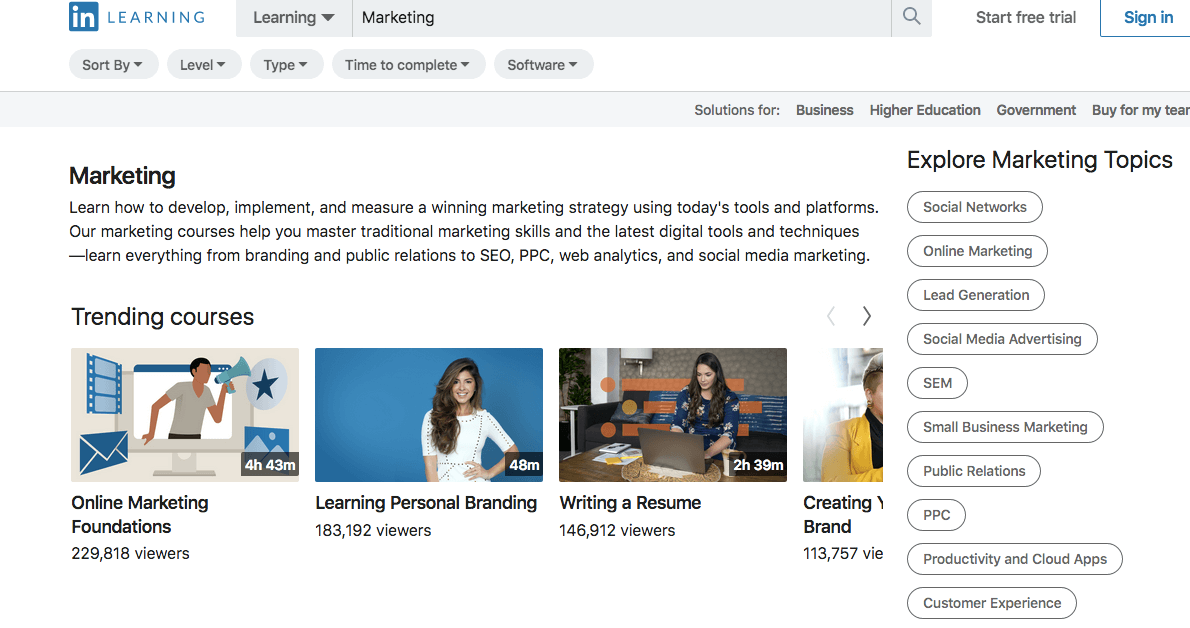 LinkedIn marketing learning