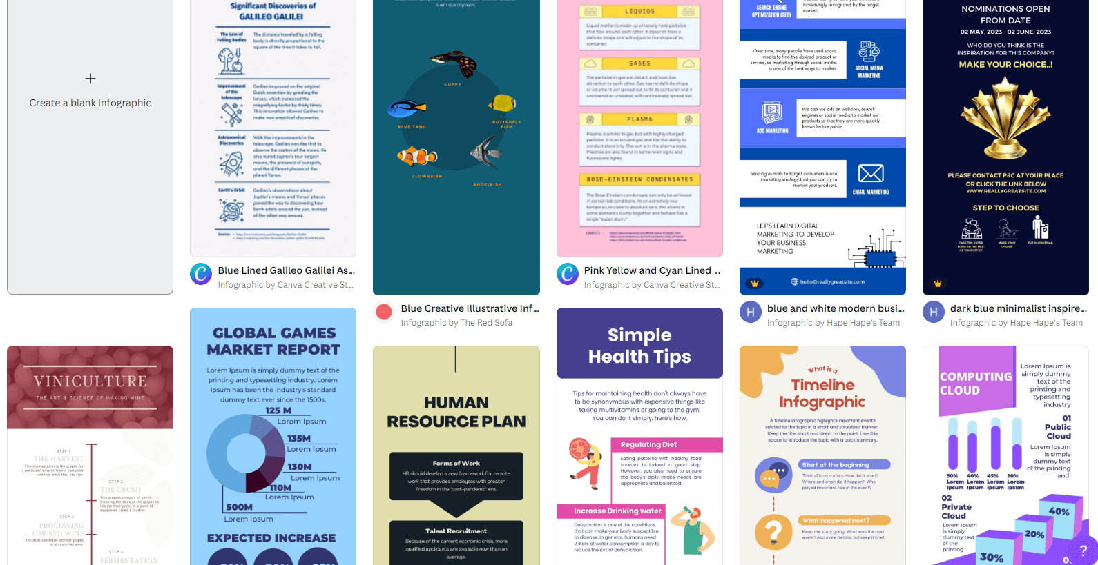 infographic templates in canva