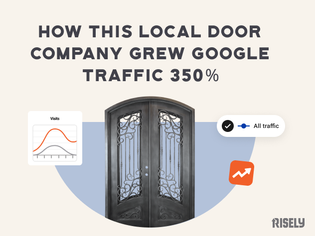 risely grows organic website traffic for local door company