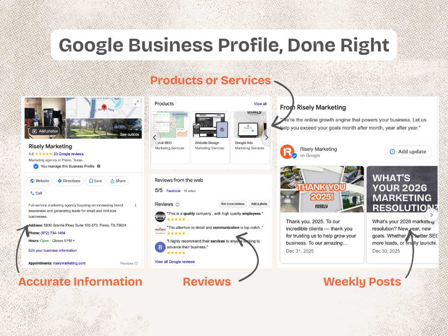 What Marketing Habits to Leave Behind in 2025