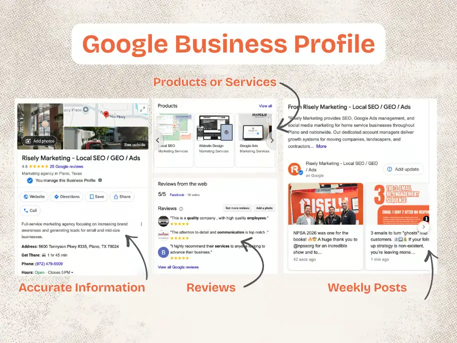 An Optimized Google Business Profile