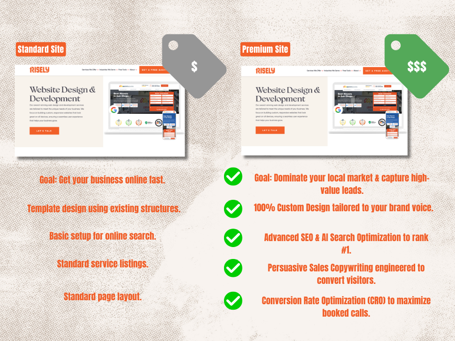 How to improve Social Media Visibility