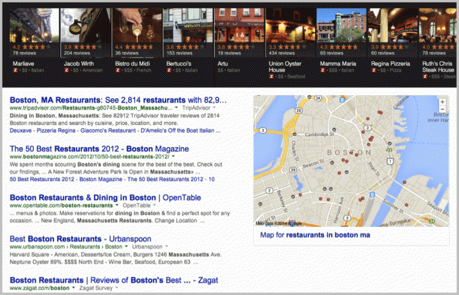 Directories Appear Higher Search Results